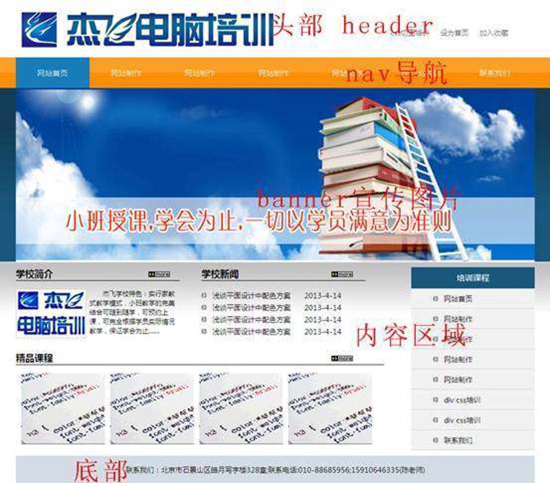 访谈记录：如何选择最适合的软件工具？